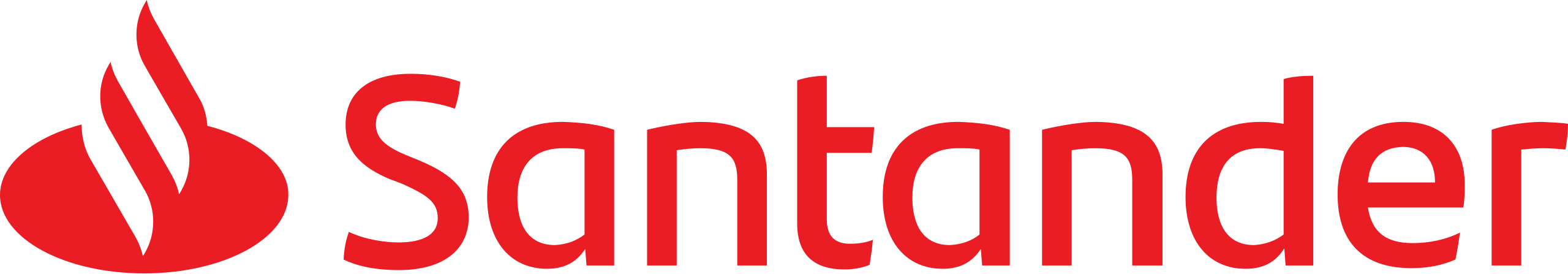 Santander UK PLC
